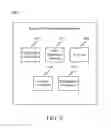 Fig. 07 - METADATA DATABASE SYSTEM AND METHOD
