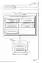 Fig. 01 - Unified Application Discovery across Application Stores