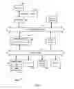 Fig. 07 - Methods and systems for pathing analysis