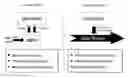 Fig. 01 - ADDITION AND PROCESSING OF CONTINUOUS SQL QUERIES IN A STREAMING RELATIONAL DATABASE MANAGEMENT SYSTEM