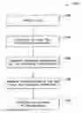 Fig. 01 - System and method for concept visualization