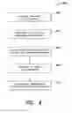 Fig. 10 - System and method for concept visualization