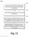 Fig. 13 - Registration for system level search user interface