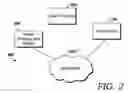 Fig. 03 - Browsing related image search result sets