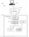 Fig. 01 - Variable Length Snippet Generation
