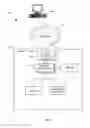 Fig. 02 - Variable Length Snippet Generation