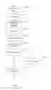 Fig. 06 - Variable Length Snippet Generation