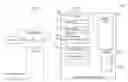 Fig. 01 - Parallel partitioning index scan