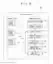 Fig. 07 - Clustering apparatus, and clustering method