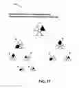 Fig. 28 - Contextual Assignment of an External Descriptive and Informative Quality to a Person and/or an Object Located within a Temporal Framework