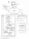 Fig. 01 - Annotation Framework