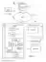 Fig. 02 - Annotation Framework