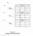 Fig. 08 - Annotation Framework