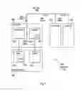 Fig. 02 - Searching for data objects