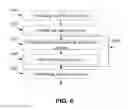 Fig. 06 - METHOD AND SYSTEM OF IDENTIFYING ADJACENCY DATA, METHOD AND SYSTEM OF GENERATING A DATASET FOR MAPPING ADJACENCY DATA, AND AN ADJACENCY DATA SET