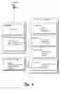 Fig. 07 - Application Transfer Protocol