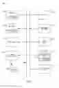 Fig. 09 - Method and system for specifying, preparing and using parameterized database queries