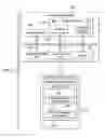 Fig. 03 - User identifier management