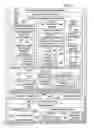 Fig. 04 - User identifier management