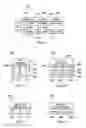 Fig. 05 - User identifier management