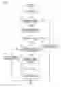 Fig. 08 - DOCUMENT MANAGEMENT APPARATUS AND METHOD FOR CONTROLLING SAME