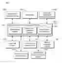 Fig. 01 - Extensible search term suggestion engine