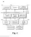 Fig. 03 - Extensible search term suggestion engine