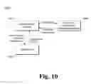 Fig. 11 - SYSTEM LEVEL SEARCH USER INTERFACE