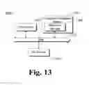 Fig. 14 - SYSTEM LEVEL SEARCH USER INTERFACE