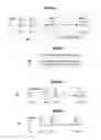 Fig. 03 - System and method for recommending content sources