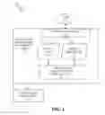 Fig. 02 - Service oriented architecture (SOA) service registry system with enhanced search capability