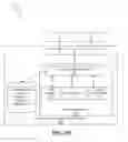 Fig. 04 - Service oriented architecture (SOA) service registry system with enhanced search capability