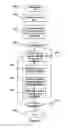 Fig. 09 - Automatically generating a set of event processing rules for use in a complex event processing system