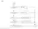 Fig. 04 - Method, system and program product to improve social network systems