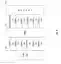 Fig. 10 - Method, system and program product to improve social network systems