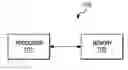 Fig. 01 - Apparatus and method for mobile search based on search triggers