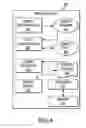Fig. 05 - Apparatus and method for mobile search based on search triggers