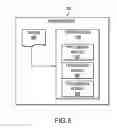 Fig. 06 - Apparatus and method for mobile search based on search triggers