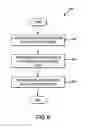 Fig. 07 - Apparatus and method for mobile search based on search triggers