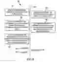 Fig. 10 - Apparatus and method for mobile search based on search triggers