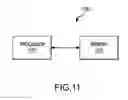 Fig. 12 - Apparatus and method for mobile search based on search triggers