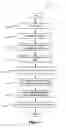 Fig. 08 - Method and System for Targeted Content Distribution Using Tagged Data Streams