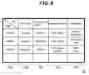 Fig. 09 - File storage apparatus and access control method