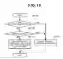 Fig. 18 - File storage apparatus and access control method