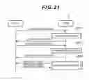 Fig. 21 - File storage apparatus and access control method