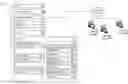 Fig. 01 - Custom web services data link layer