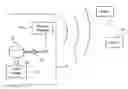 Fig. 01 - Text-based information transmission