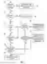 Fig. 07 - Text-based information transmission