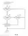 Fig. 04 - Reusing system configuration information and metadata for related operations