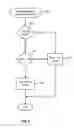 Fig. 07 - Reusing system configuration information and metadata for related operations